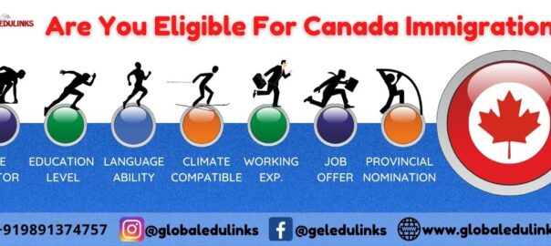 eligibility for Canada PR from India